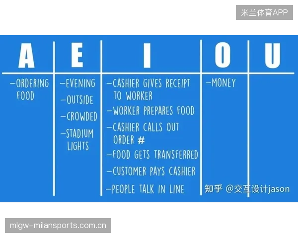 资深名记独家：管理层暗中操盘的五大秘密！